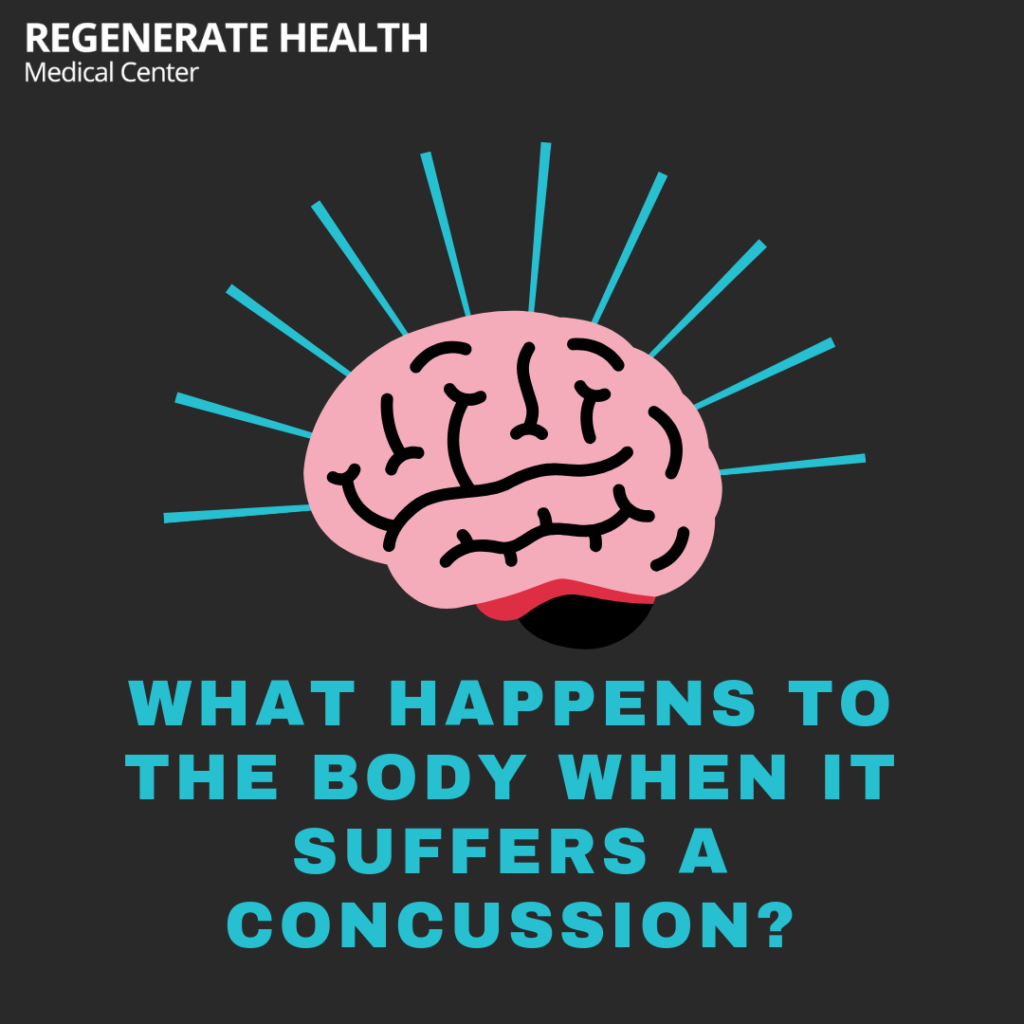 THIS is What Happens to the Body When it Suffers a Concussion