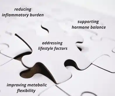 metabolic-flexibility-hormone-balance-lifestyle-factors Lifestyle factors that support hormone balance and metabolic flexibility